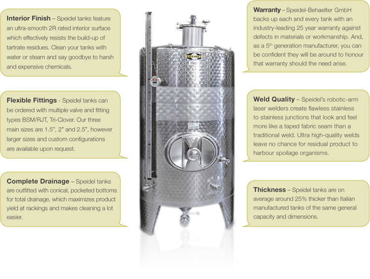 key-features-of-speidel-tanks-747